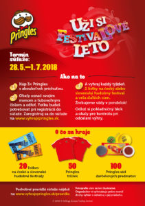 Spotřebitelské soutěže Pringles a Kelloggs